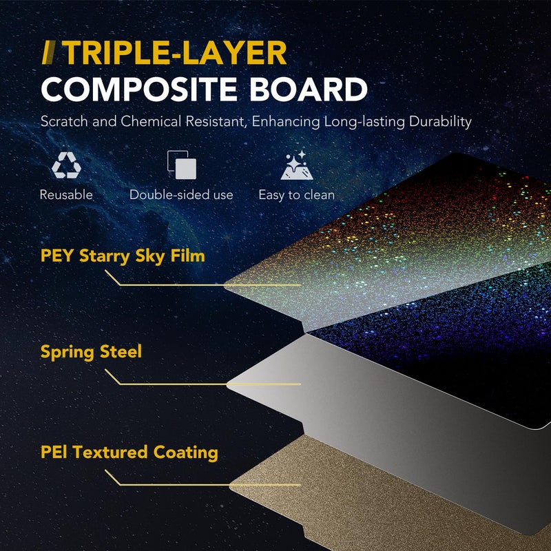 Vokelater 3D Printer Build Plate for Bambu Lab X1 X1C X1E P1P P1S A1, 3D Printer Accessories PEY+PEI Dual Texture 257x257mm, Flexible Spring Steel Hot Bed Platform Sheet - Image 3